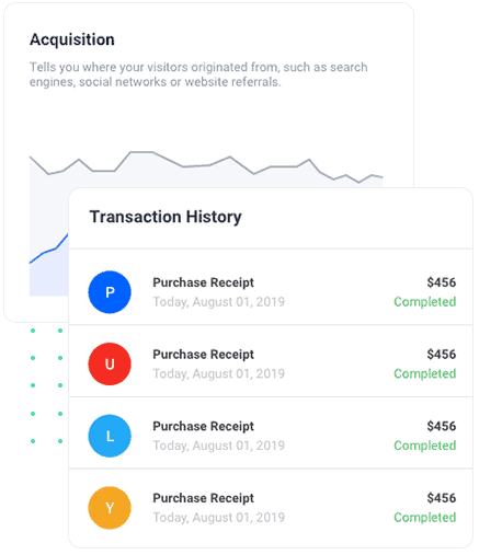 Aquisition Transaction